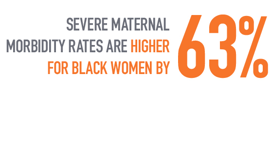 Infographic: Severe Maternal Morbidity rates are higher for Black women by 63%