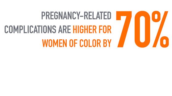 Infographic: Pregnancy-related complications are higher for women of color by 70%