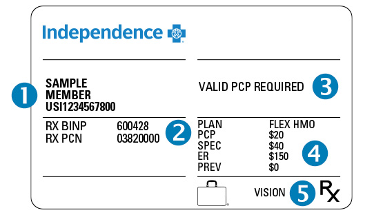 Non-Medicare ID card