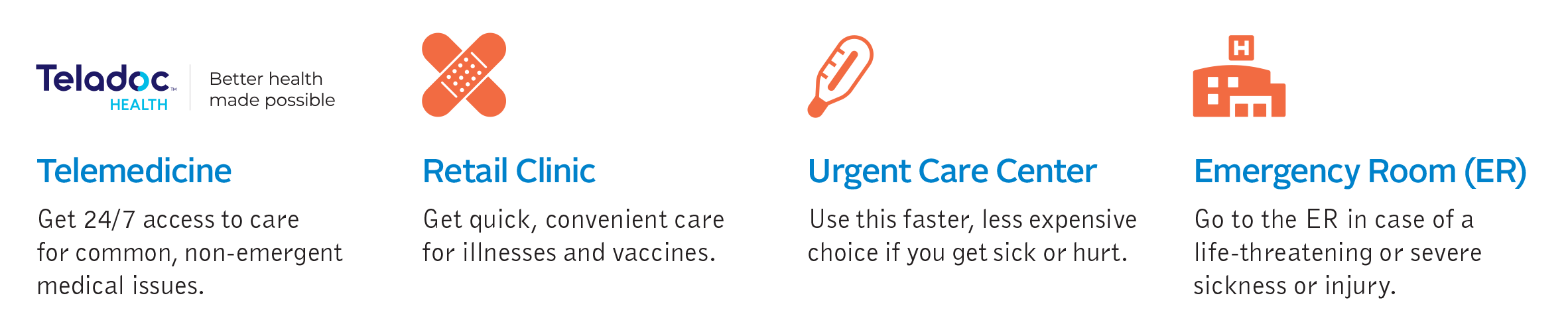 where to get care image